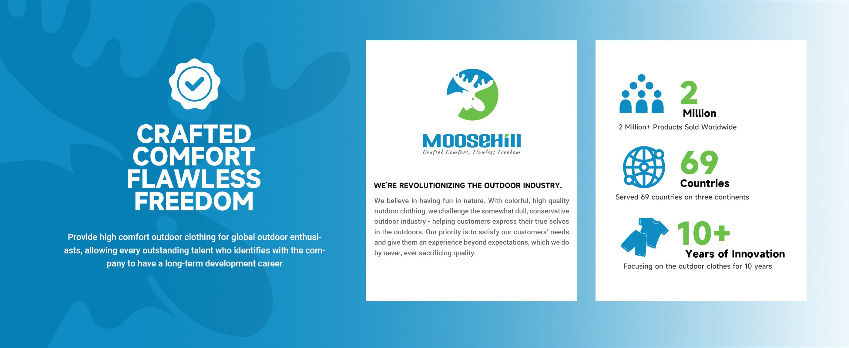 Moosehill Outdoor Apparel 丨 introduction