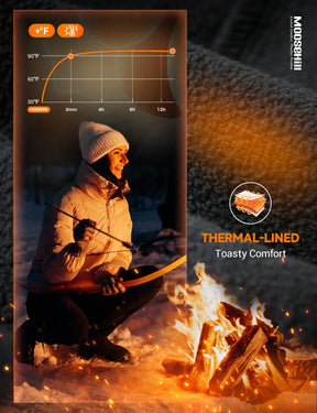 Women's Snow Ski Fleece lined Pants - SnowVenture W051