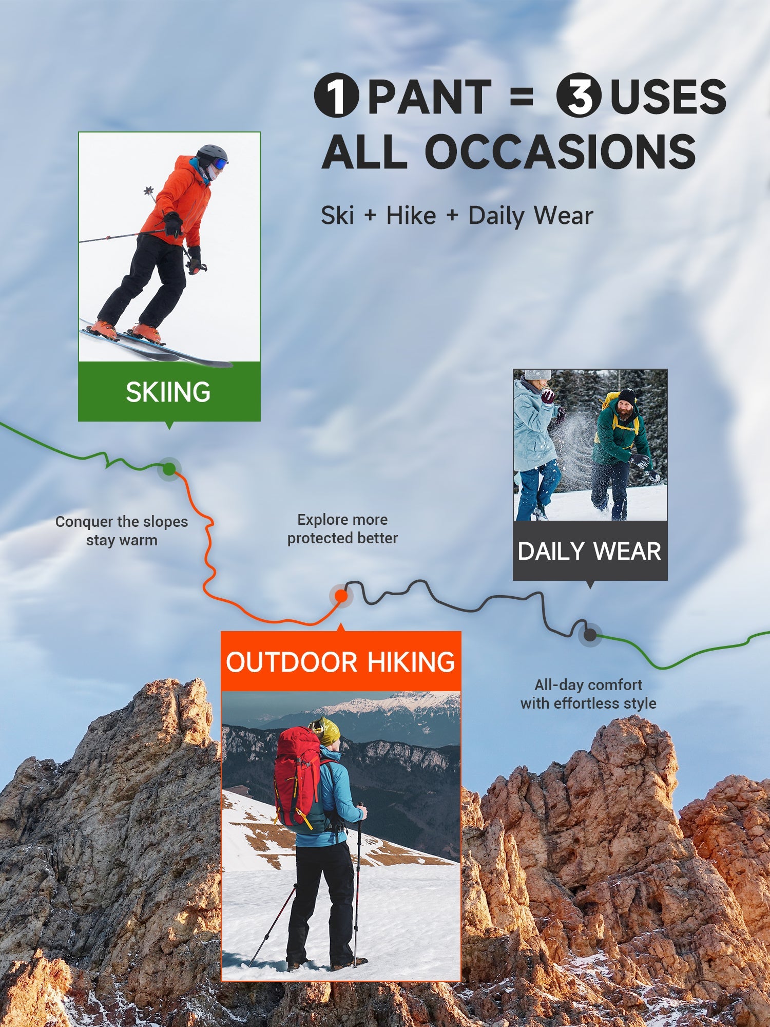 Men's Waterproof Snow Ski Pants Fleece Lined - SnowVenture M054